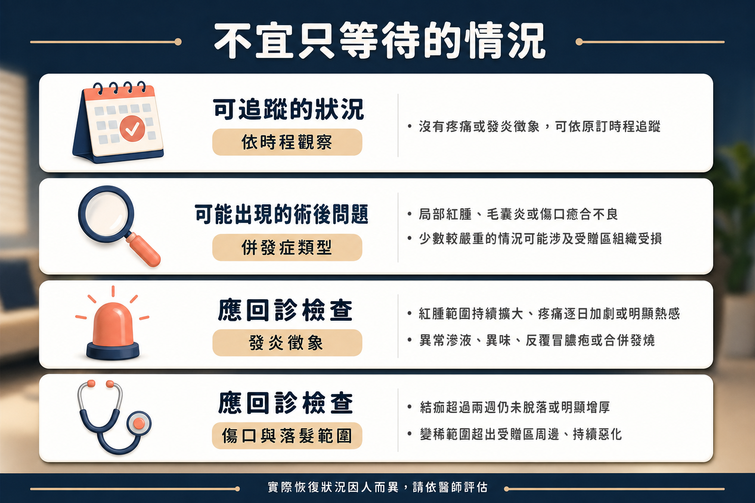 圖：植髮後不宜只等待、需要回診的情況